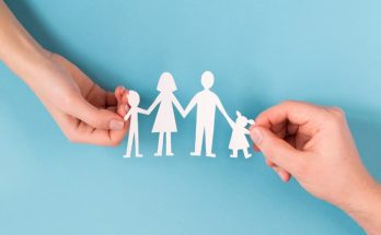 Types of Family Laws in India