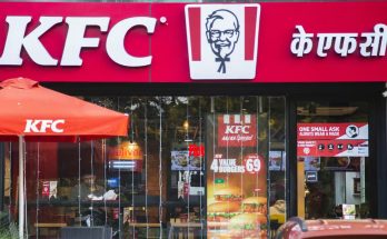 KFC Franchise Price in India